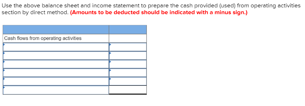 payable (long-term) Total liabilities Equity Common stock, $5 par value Retained earnings
