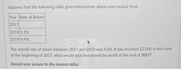  Suppose that the following table gives information about your mutual fund: