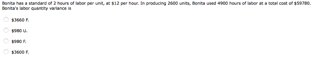 appreciated Budgeted overhead for Crane Company at normal capacity of 20000 direct