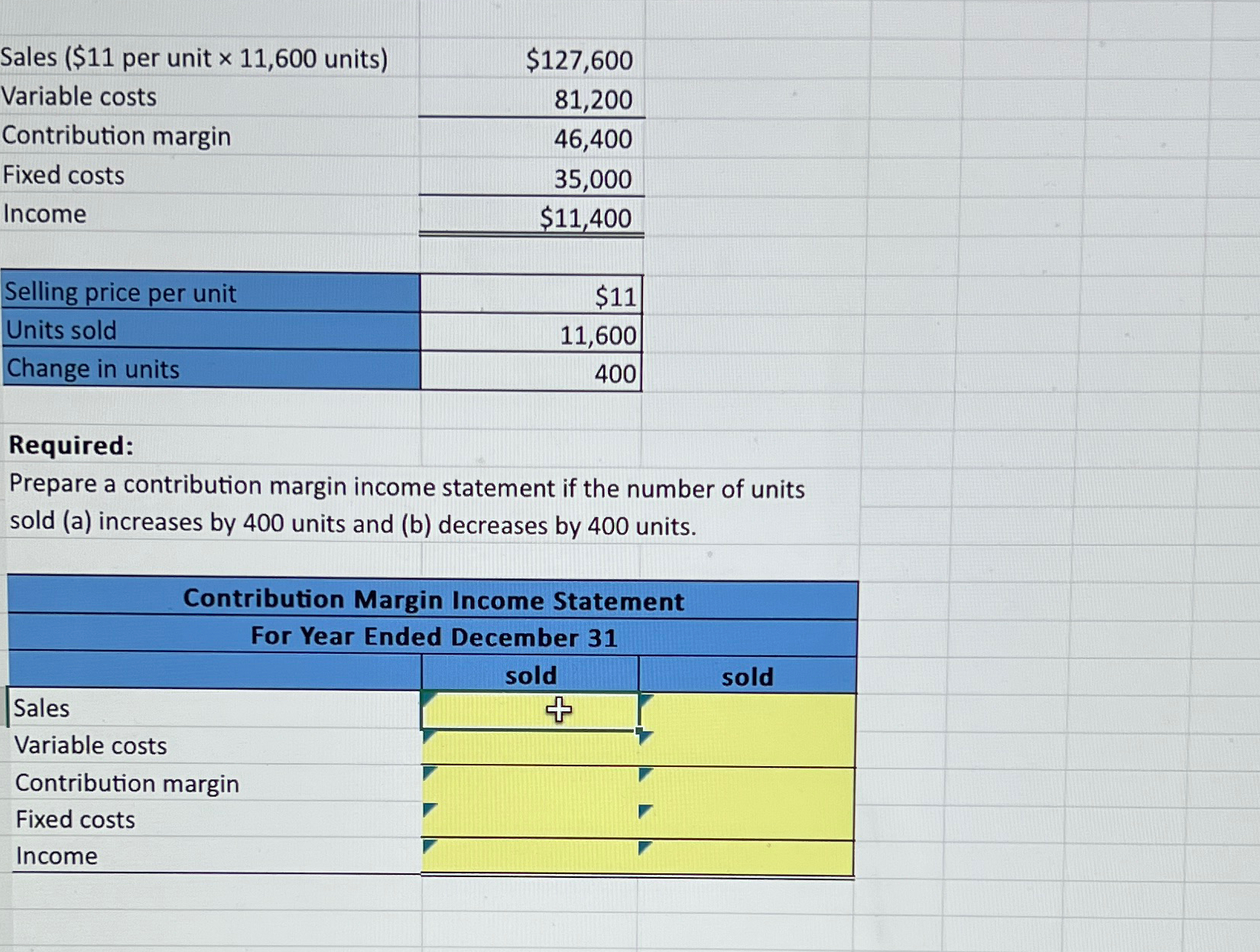  \table[[Sales per unit 11,600 units),$127,600 