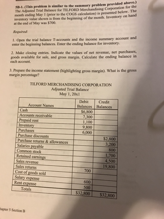  5B-1. (This problem is similar to the summary problem provided above.)