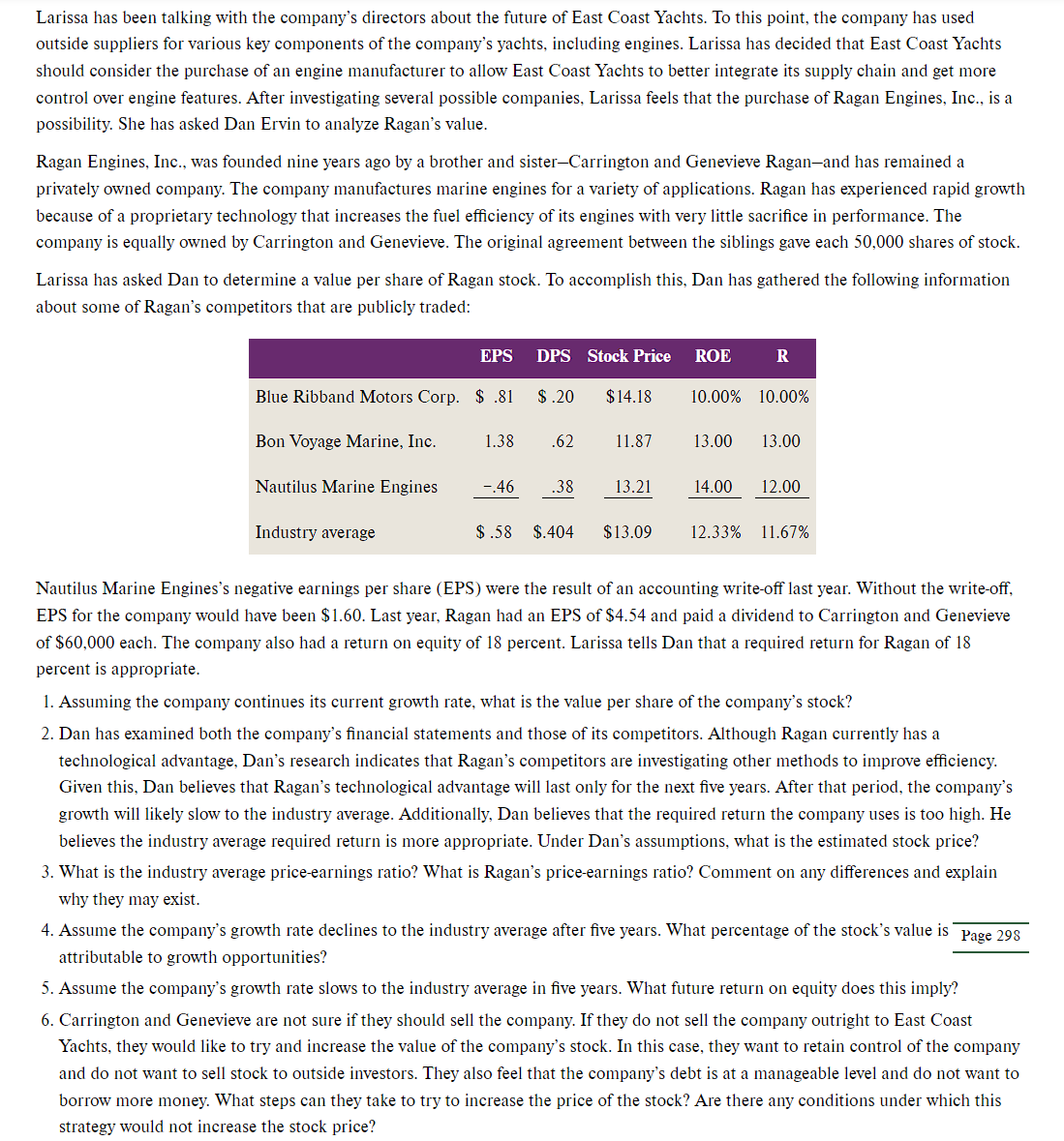 Please provide an excel worksheet answer for the question. Larissa has been