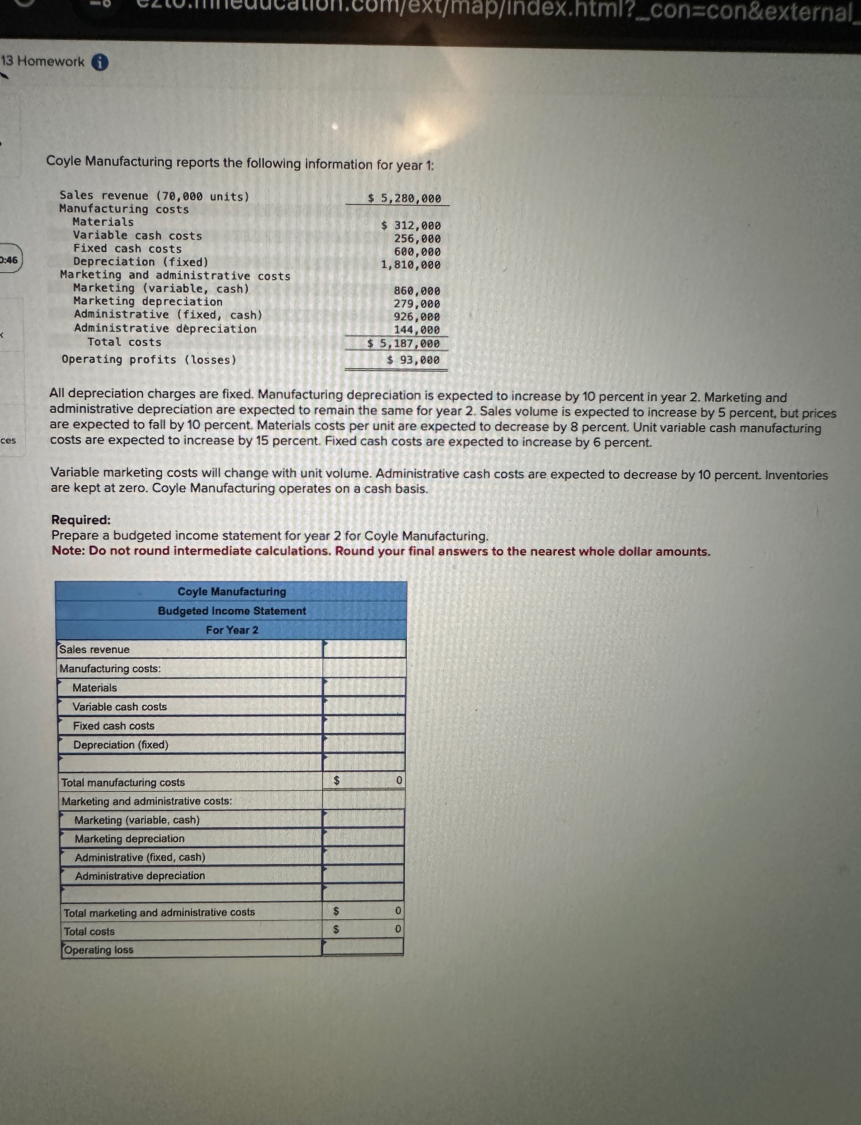  13 Homework (i) Coyle Manufacturing reports the following information for year