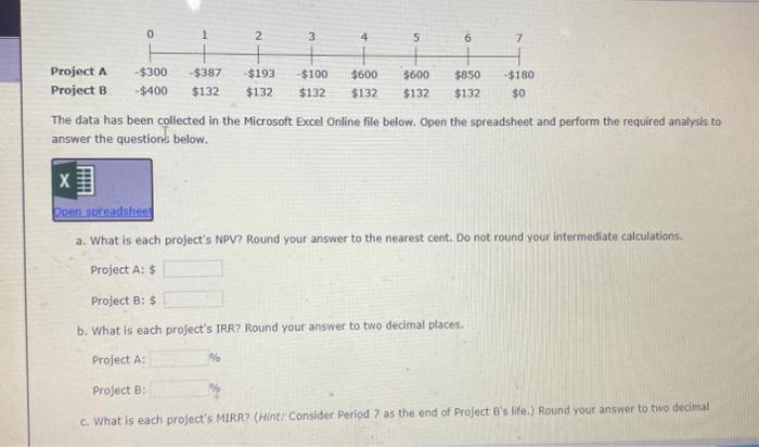  The data has been collected in the Microsoft Excel Online file