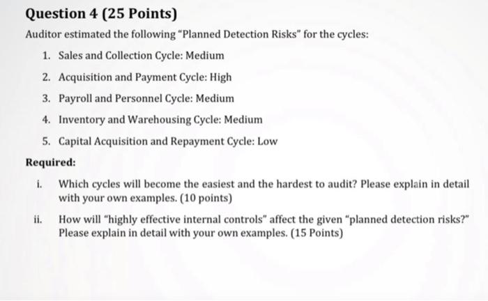  Question 4 (25 Points) Auditor estimated the following "Planned Detection Risks"