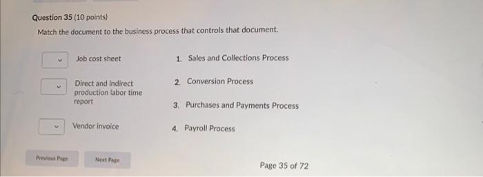 0 Question 35 (10 points) Match the document to the business process