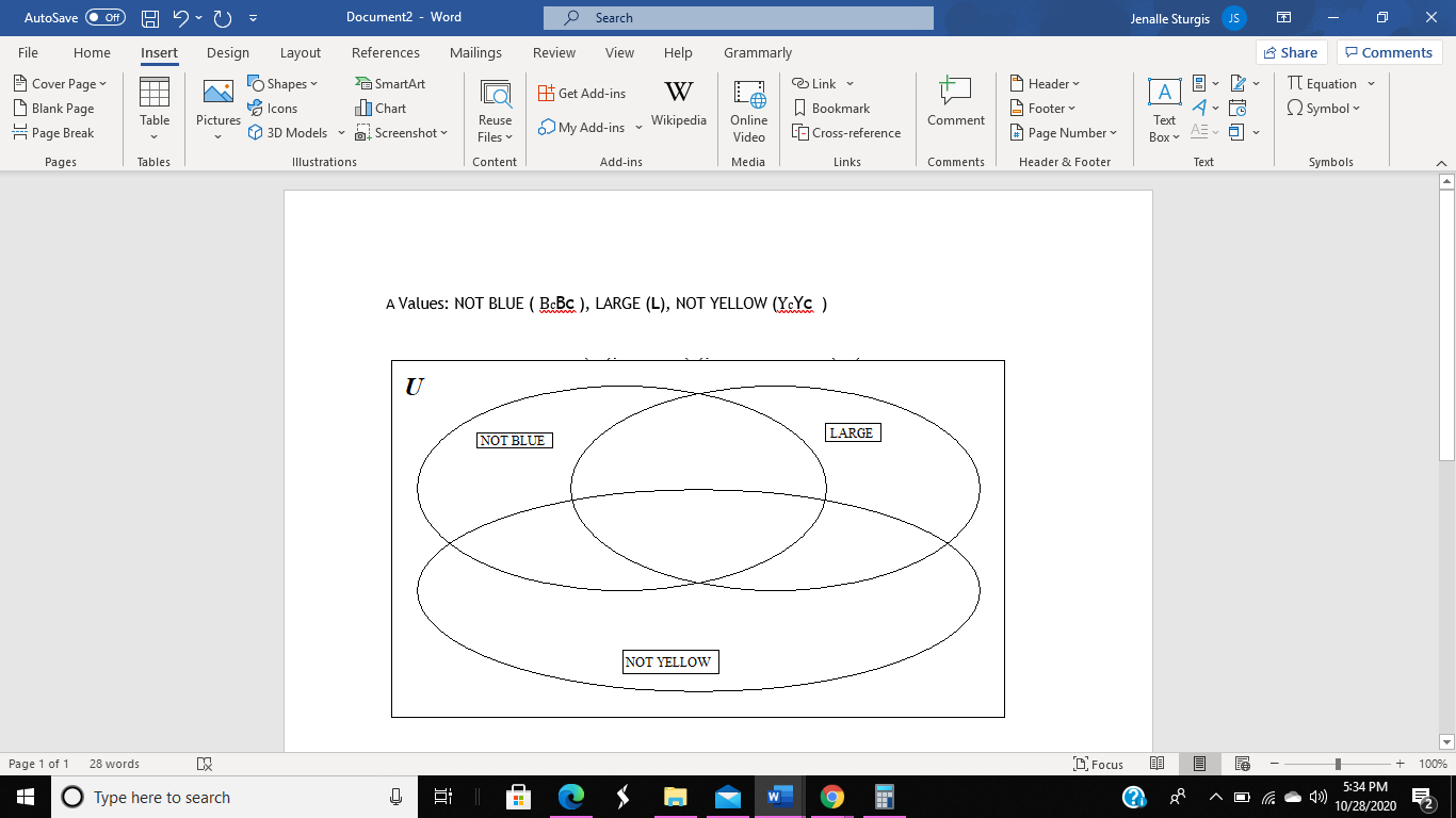 Some negative value label cards are shown on the next few Venn