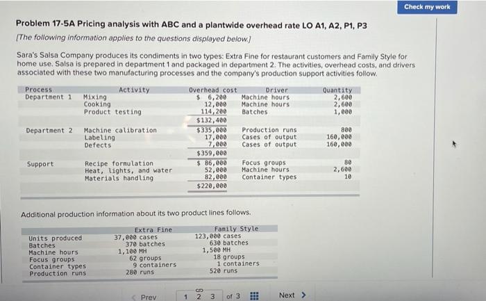  Check my work Problem 17-5A Pricing analysis with ABC and a