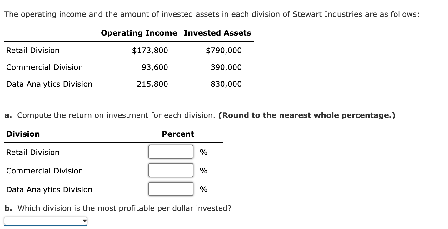  can someone please explain the steps as well The operating income