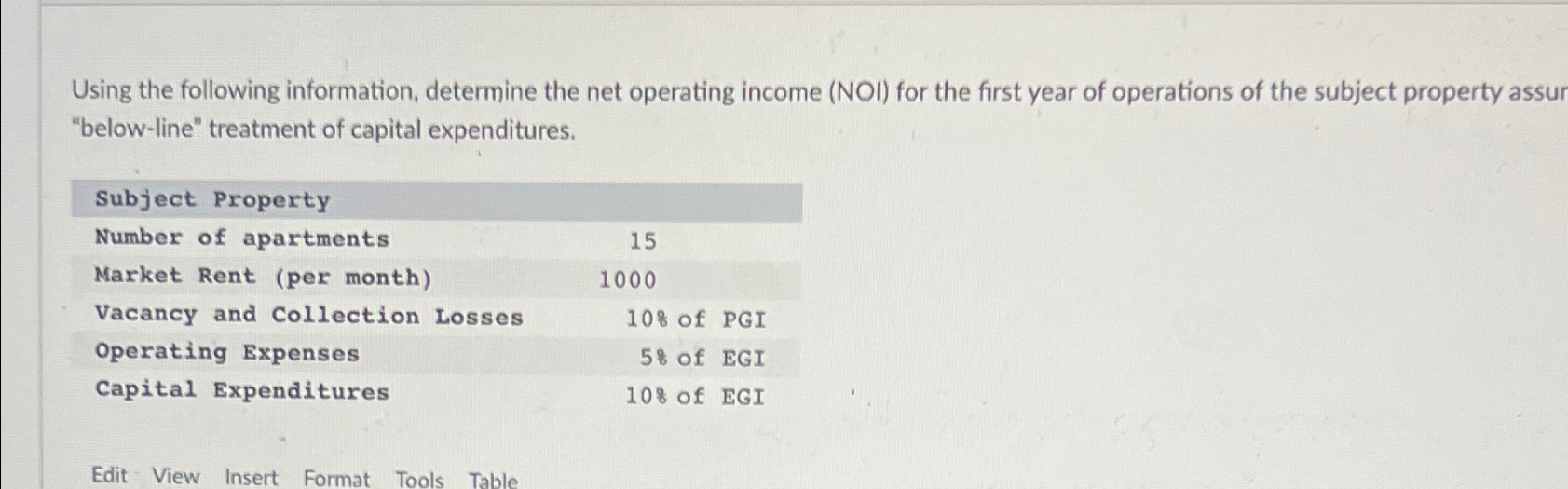  Using the following information, determine the net operating income (NOI) for