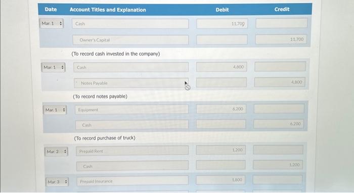the following transactions were completed. Mar. Owner invested $11,700 cash in the