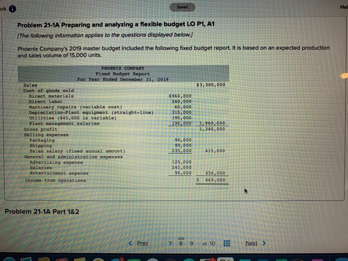  ork Saved Problem 21-1A Preparing and analyzing a flexible budget LO