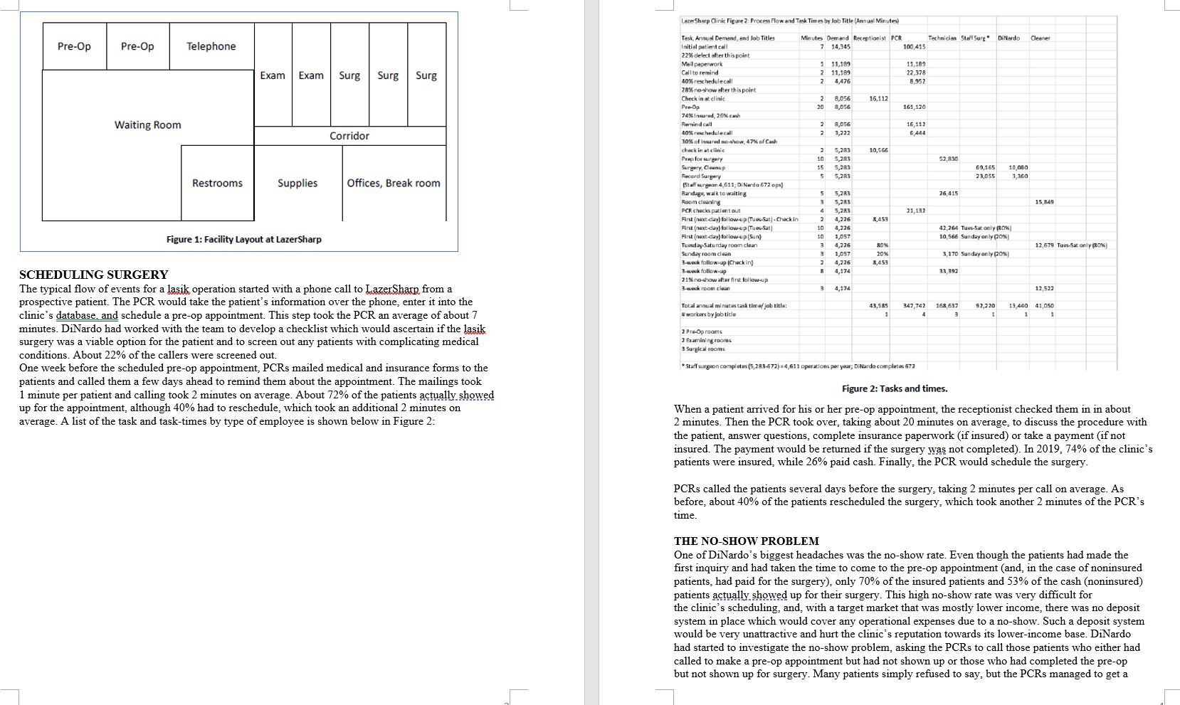 to the Case Study attached Using the Tasks and Times (Figure 2),