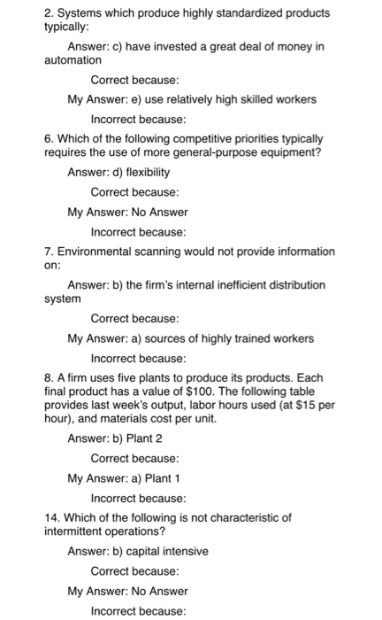  I have provided the question, my original wrong answer and the