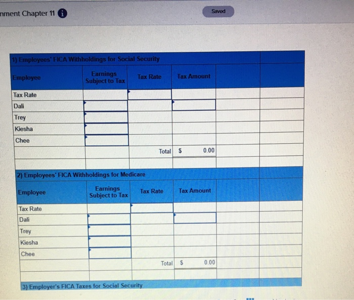 four employees. FICA Social Security taxes are 6.2% of the first $128.400
