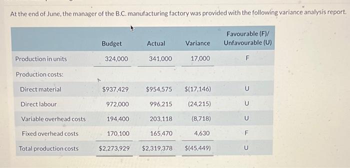 please help me and give me the full answer At the end