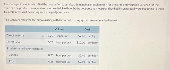 of June, the manager of the B.C. manufacturing factory was provided with