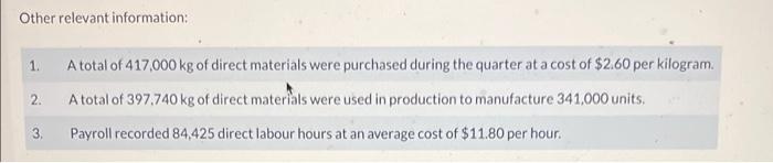 the following variance analysis report. Favourable (F)/ Unfavourable (U) Budget Actual Variance