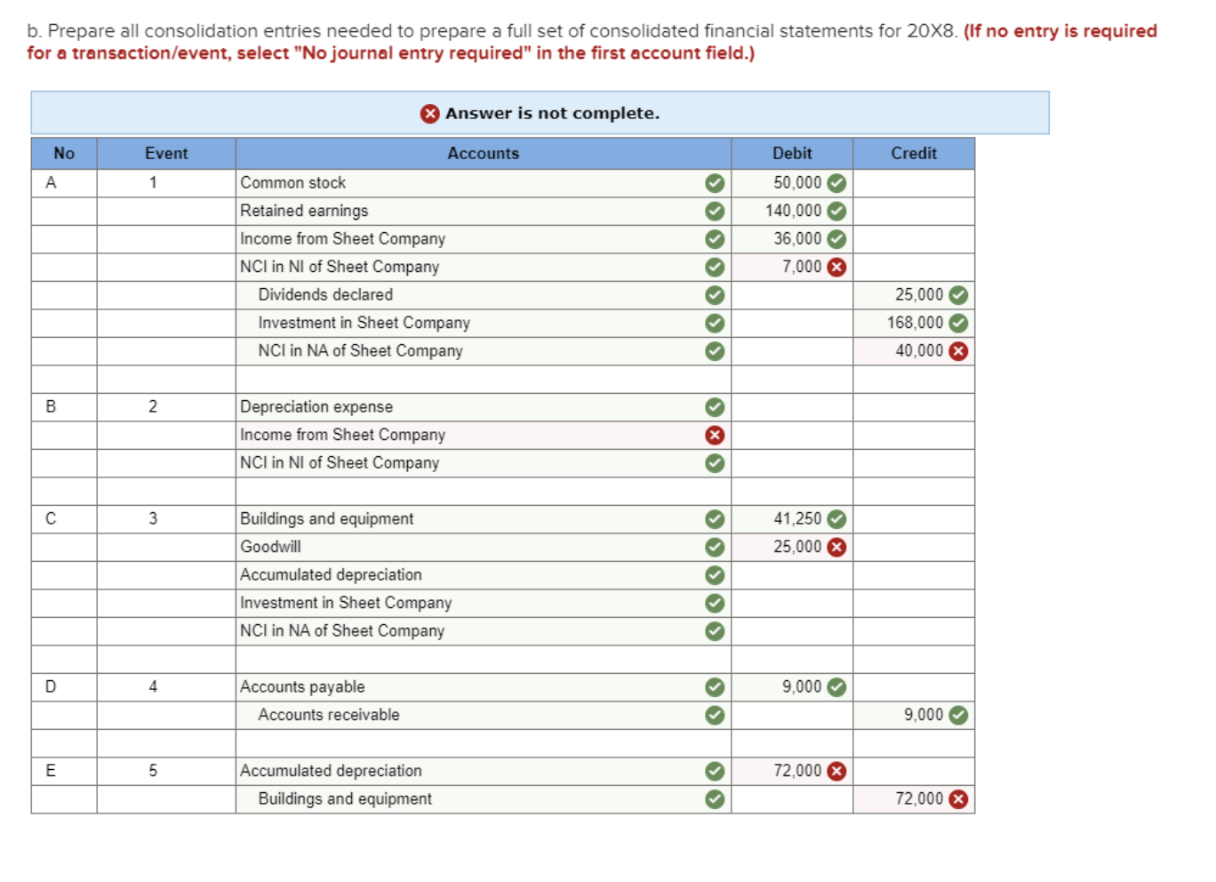 Corporation acquired 80 percent ownership of Sheet Company on January 1, 20X7,