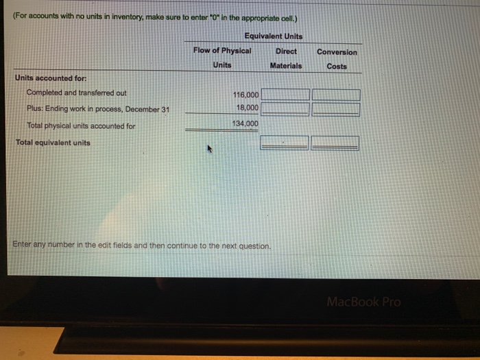 the conversion proces. The unto in ending work in process inventory were