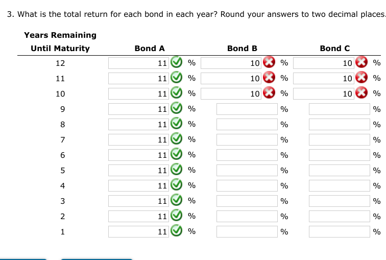  3. What is the total return for each bond in each