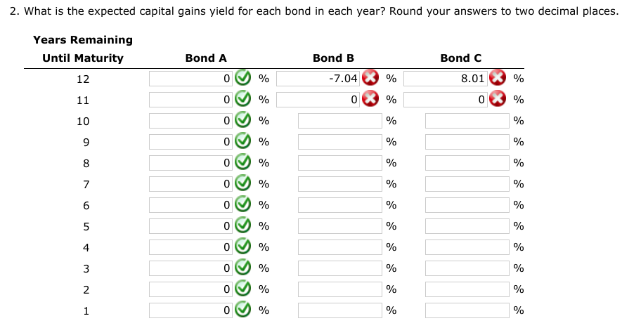 year? Round your answers to two decimal places 2. What is the
