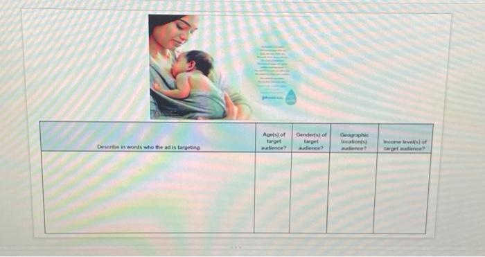 are demographics. In some cases, there may be more than one demographic