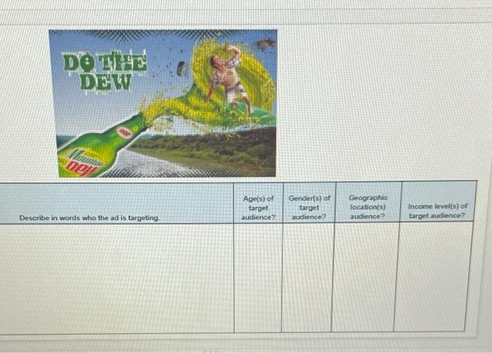 definition. Feel free to do some research online to get a better