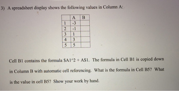 3) A spreadsheet display shows the following values in Column A: