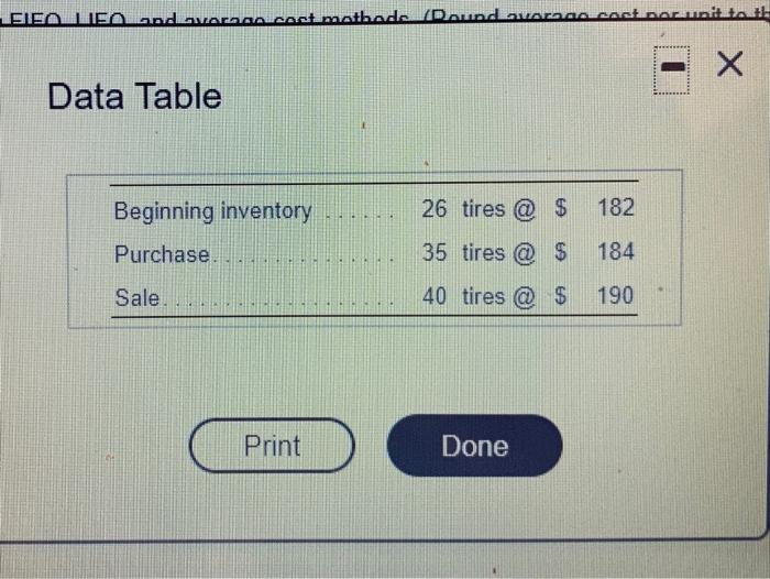 Inc, completed the following perpetual inventory transactions for a line of tires