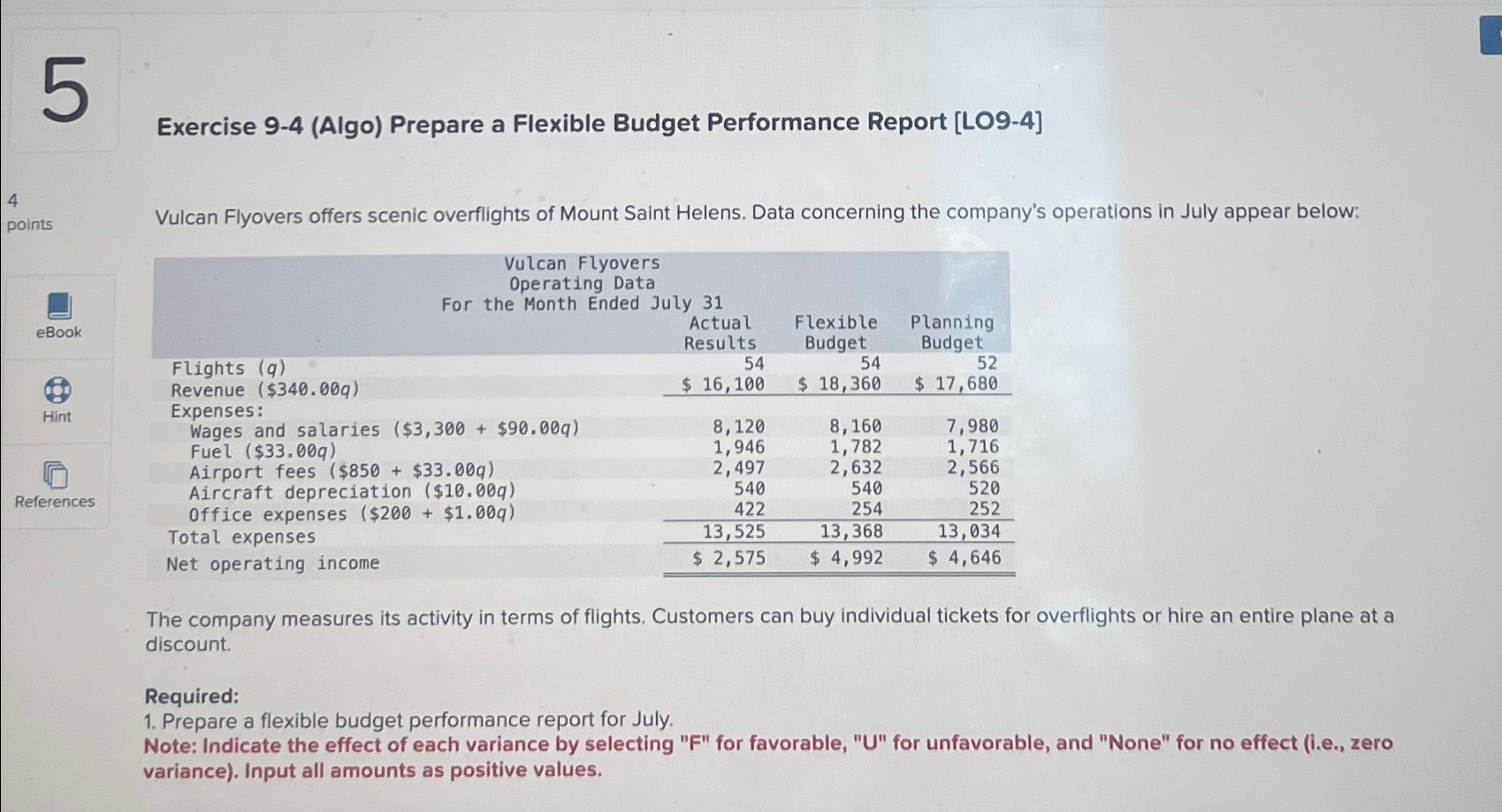  Exercise 9-4(Algo) Prepare a Flexible Budget Performance Report [LO9-4] Vulcan Flyovers