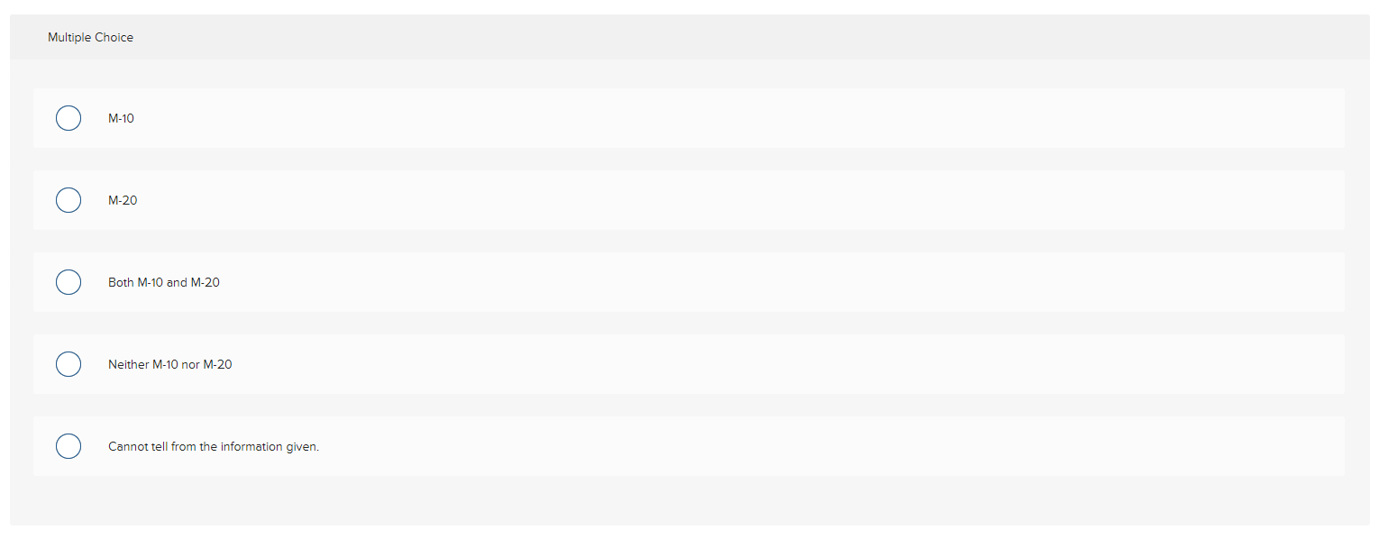 Oak View Chemicals produces two main products, M-10 and M-20, and one