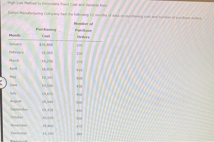  High-Low Method to Determine Fixed Cost and Variable Rate Dohini Manufacturing