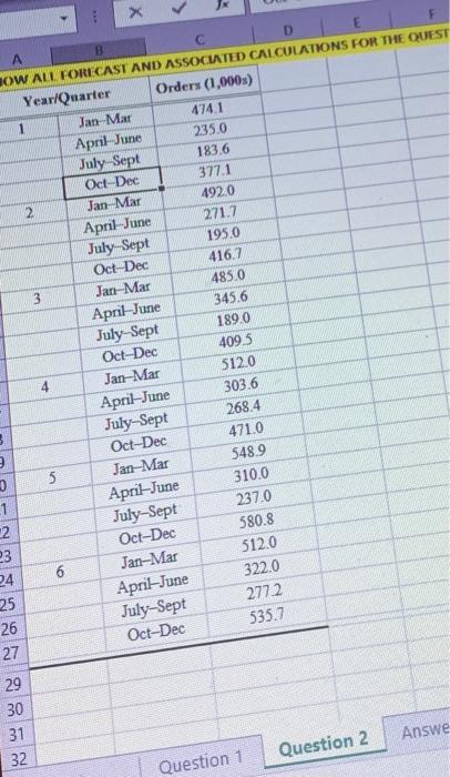 weekly data for the past 36 weeks on the gallons (in 1.000's)