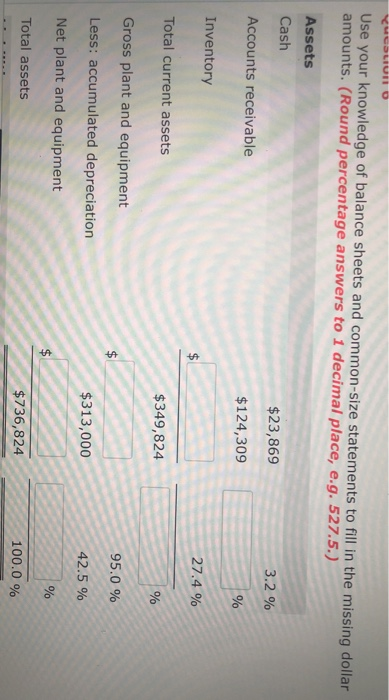  Use your knowledge of balance sheets in common size statement took