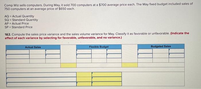  Comp Wiz sells computers. During May, it sold 700 computers at