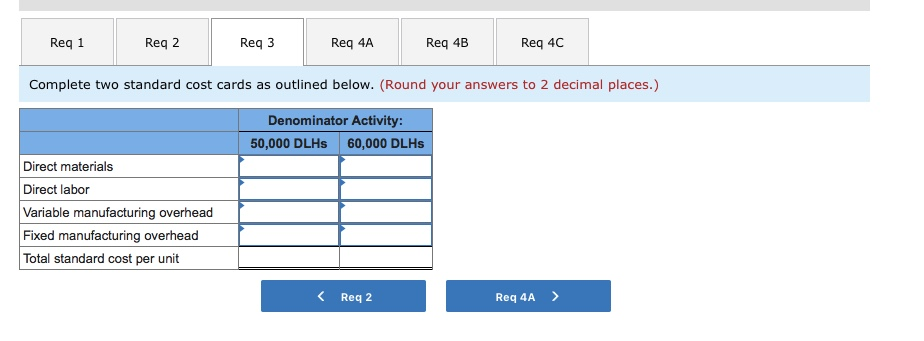 is $375,000 per year. The company manufactures a single product whose standard