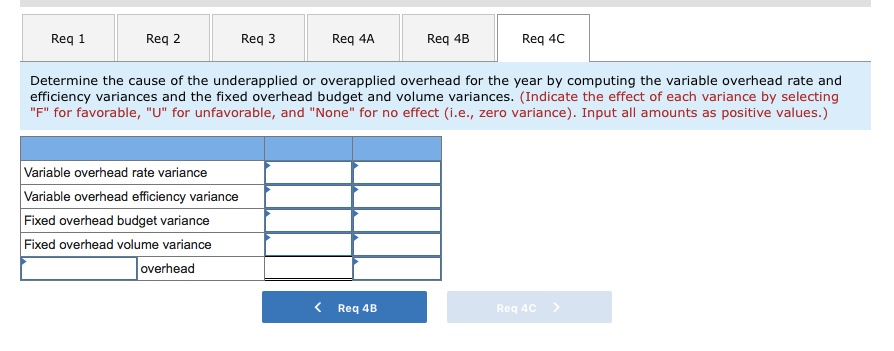 raw material per unit at a standard cost of $6 per foot.