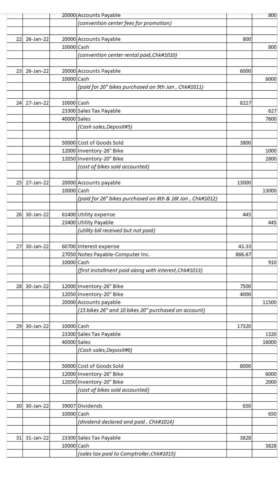 all answers to the nearest cent. a. $70 of office supplies remained