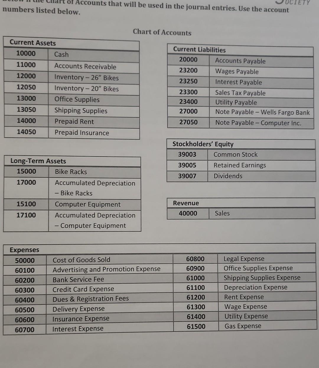will handle these. d. Make the necessary adjusting entries for one month's