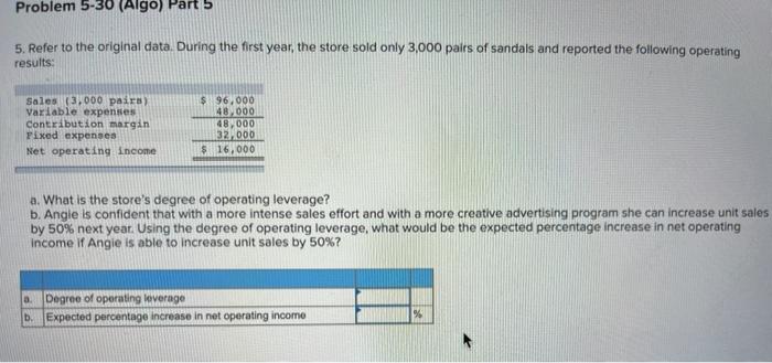 below.) Angie Silva has recently opened The Sandal Shop in Brisbane, Australia,