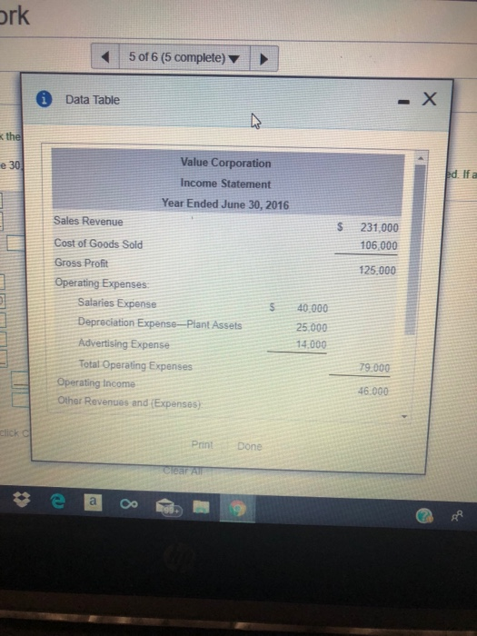 Corporation's statement of cash flows for the year ended June 30, 2016.