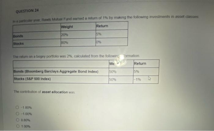  QUESTION 24 in particular your Roals Mutual Fund eamed a return