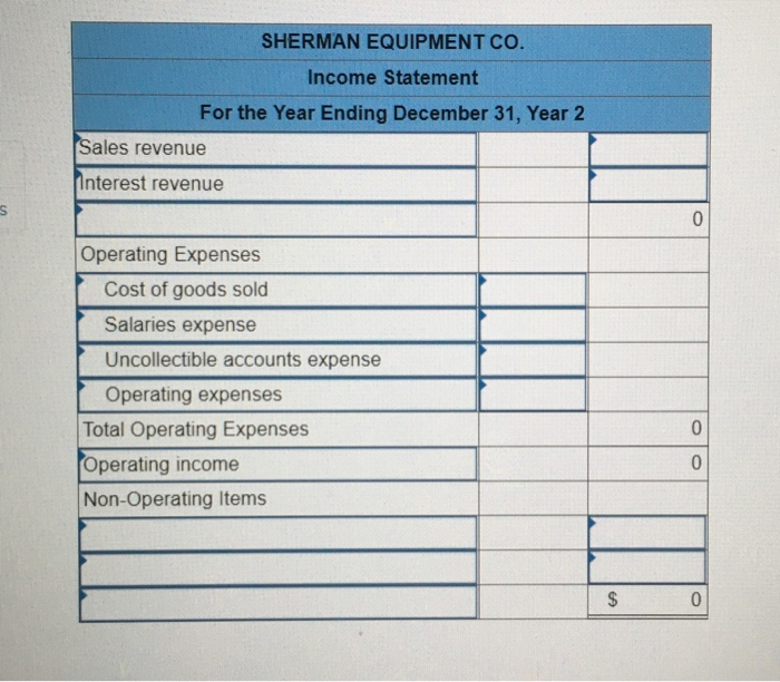 sheet for Sherman Equipment Co. for Year 2 (Hint. Some Items to