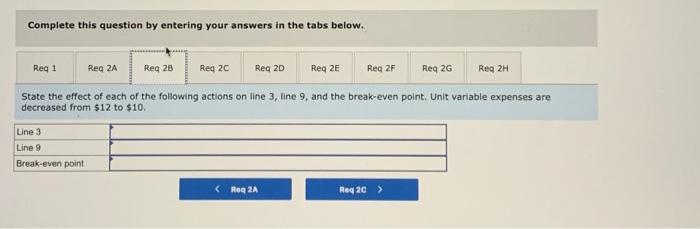 9, and the break-even point. a. The unit selling price is increased