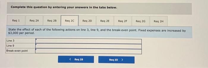from $18 to $20 b. Unit variable expenses are decreased from $12