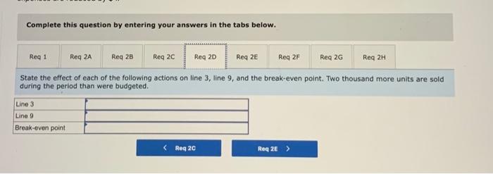 to $10 c. Fixed expenses are increased by $3,000 per period d.
