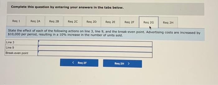 fxed expenses are reduced by $8,000 per period and unit variable expenses