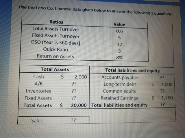  Use the Leno Co. financial data given below to answer the