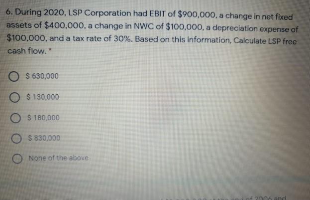 payable ?? A/R ?? Long-term debt $ 4,000 Inventories ?? Common equity